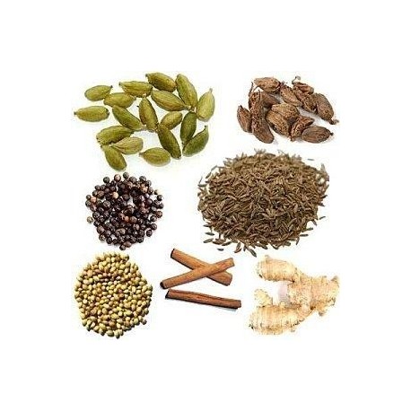 Parfum Senteur épices 